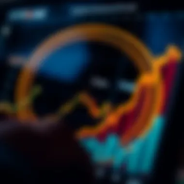 Chart depicting investor decision-making patterns