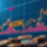 KOK price chart showcasing recent market trends