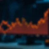 Graph illustrating the fluctuation of Korean won and US dollar exchange rates over time