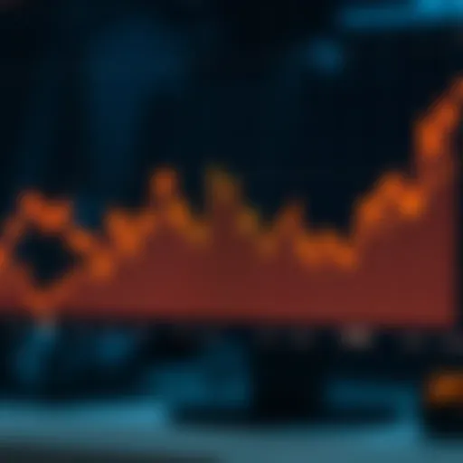 Graph illustrating the fluctuation of Korean won and US dollar exchange rates over time