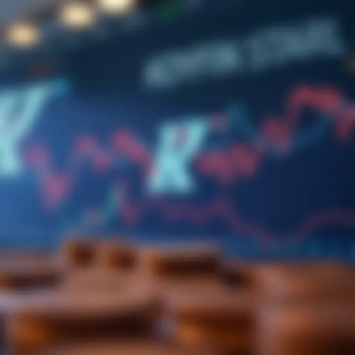 Innovative financial analysis platform