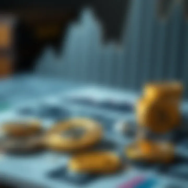 Strategic investment decisions with Koyfin