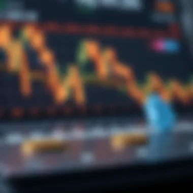 Visualizing cryptocurrency data effectively