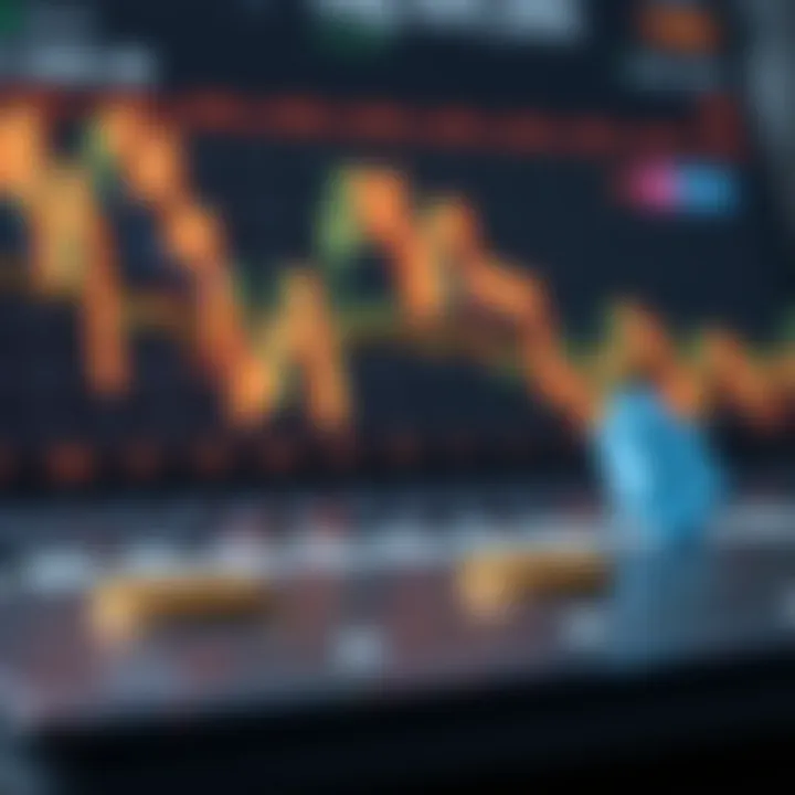 Visualizing cryptocurrency data effectively