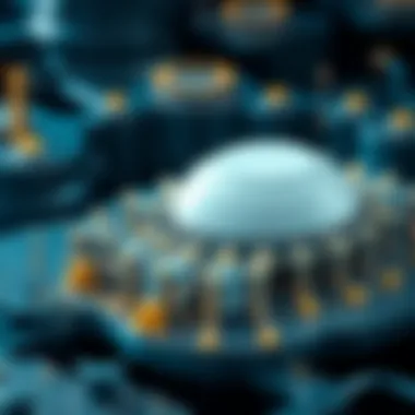 Technical Architecture of Luna Classic