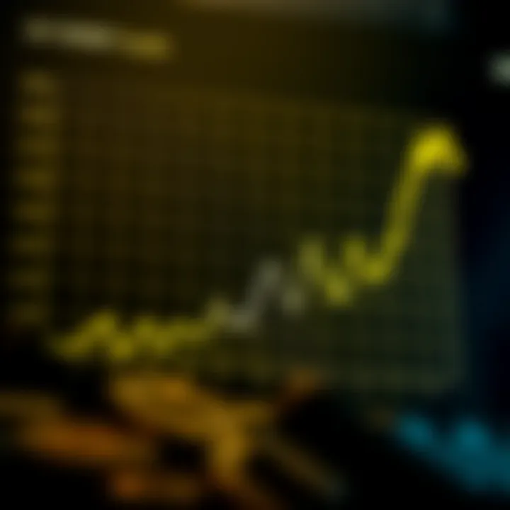Trends in M2 Money Supply Graph showing trends in M2 money supply