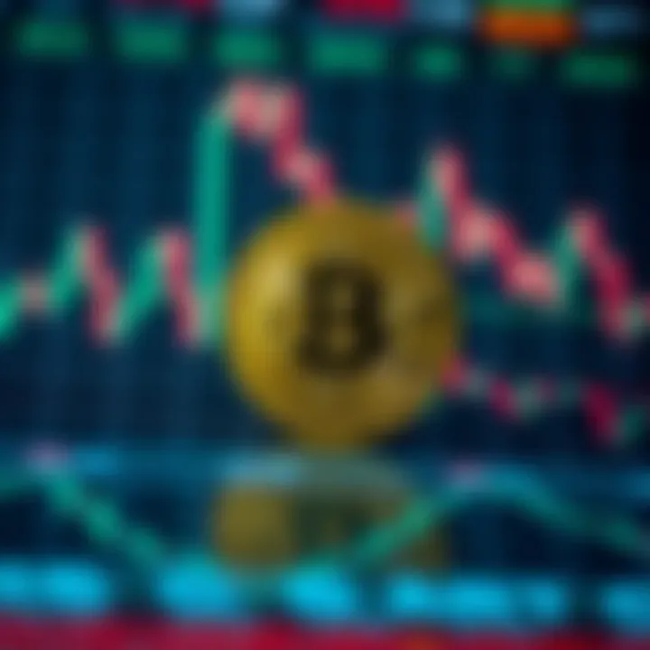 Market overview with Bitcoin Cash highlighted