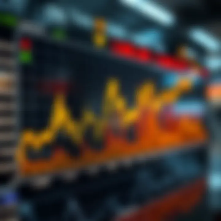 Graph showing the impact of lockup release on market prices.