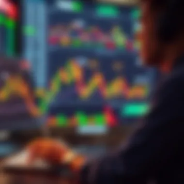 Market trends and analysis charts