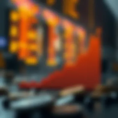 Graph illustrating the impact of coin burn on market value