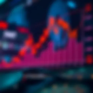 Graph showing market performance of meme coins