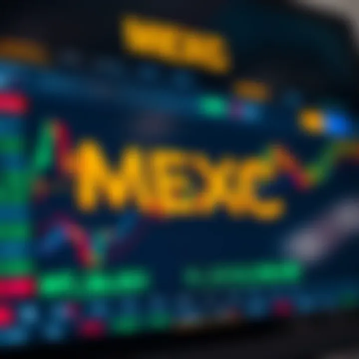 MEXC exchange interface showcasing trading features