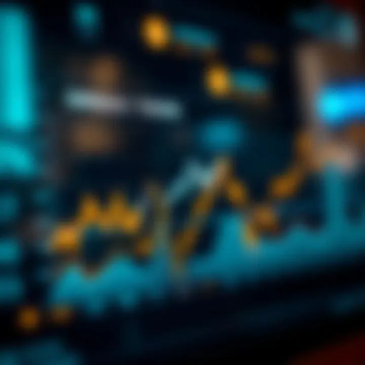 Graph depicting market trends for OmiseGO