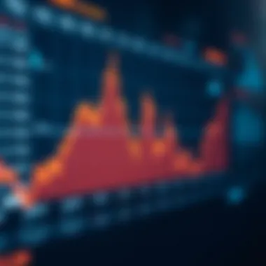 Graph illustrating the performance of OrangeX Exchange