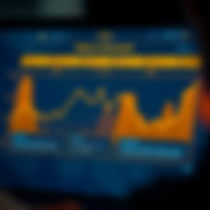 Graphical representation of potential risks and benefits