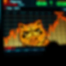 Chart displaying Pepe Inu price trends over time