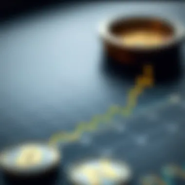 Graph demonstrating the significance of provenance in investment