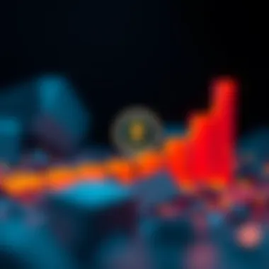 Overview of RAD Coin growth trajectory