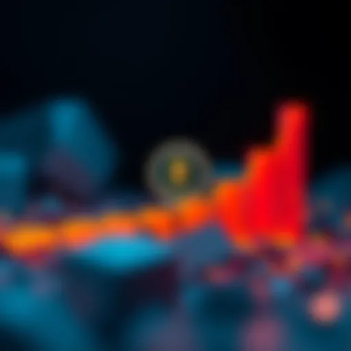 Overview of RAD Coin growth trajectory