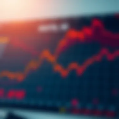 Real-world application of heatmap in cryptocurrency investment