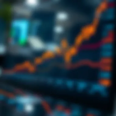 An analytical chart depicting asset performance over time.