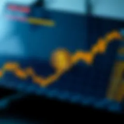 Solana price volatility chart