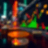 Market analysis of CHR price fluctuations