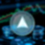 Market Performance Analysis of Stellar Lumens