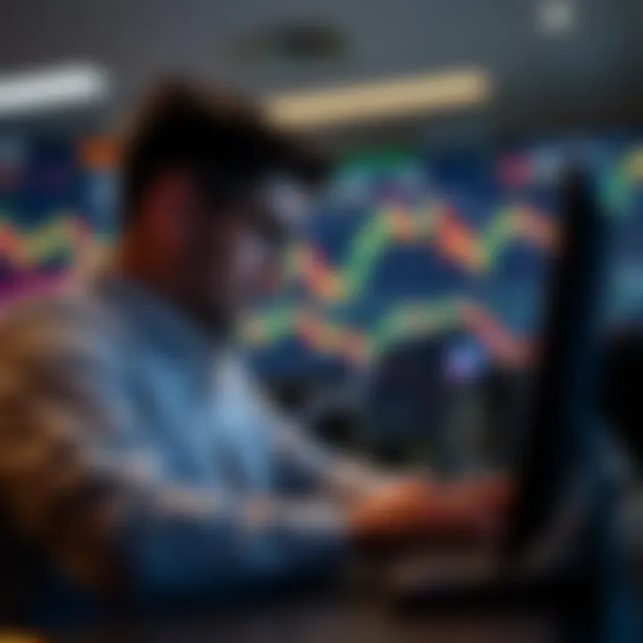 Advanced trading strategies for day traders