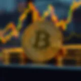 Market structure analysis in day trading