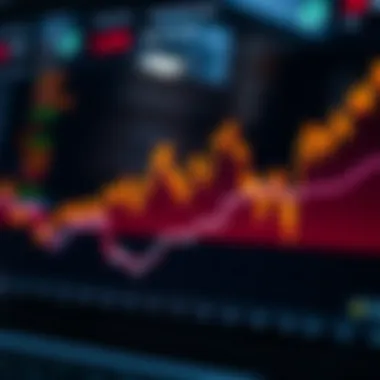 Trading Efficiency in Crypto Markets Graph showing trading efficiency in crypto exchanges