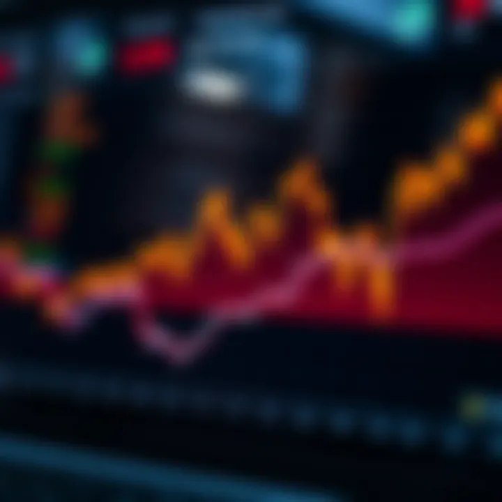 Trading Efficiency in Crypto Markets Graph showing trading efficiency in crypto exchanges