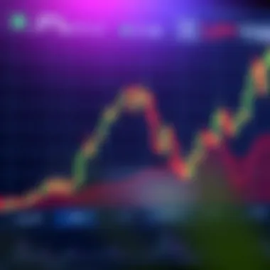 Technical analysis chart for CAD/JPY