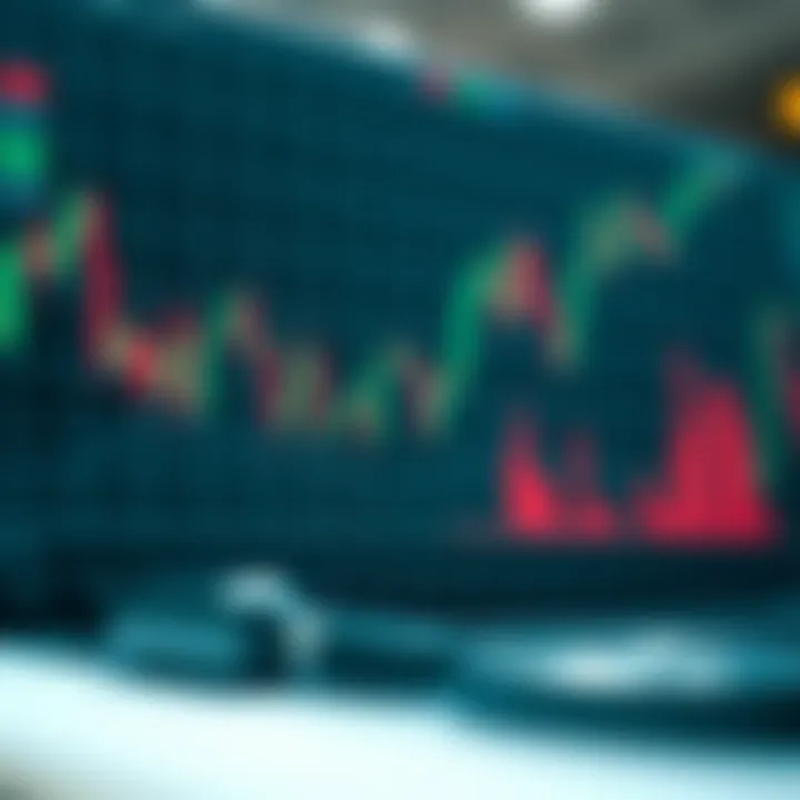 Analysis of Time Charts Detailed analysis of time charts in trading