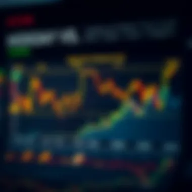 Graph depicting the differences between weekday and weekend trading activity