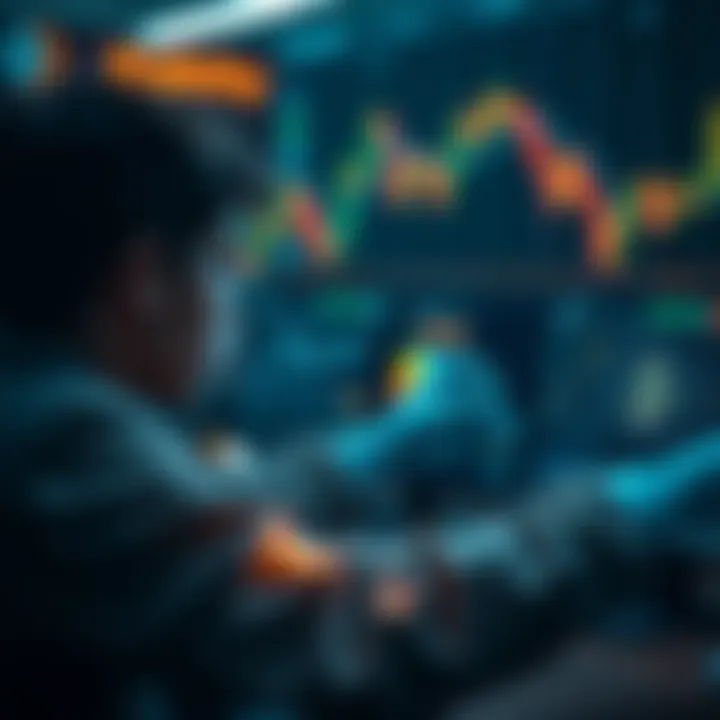 Conceptual representation of trading philosophy