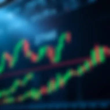 Candlestick chart demonstrating market trends