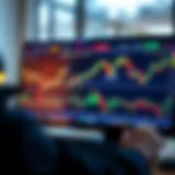 In-depth view of TradingView interface with cryptocurrency charts