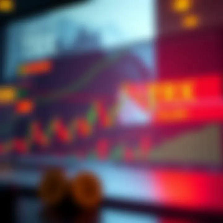 Chart showing market competition for TRX