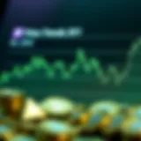 Graph illustrating the price trends of Twitch Bits