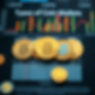 A comparison chart of different types of alternative coin wallets