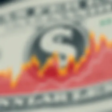 Graph depicting the fluctuations of the US Dollar Index over time