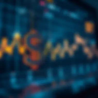 Graph illustrating the trends of the US Dollar Index