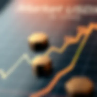 Graph illustrating market liquidity effects of USDX