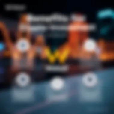 Infographic illustrating the benefits of using Webull for crypto investments